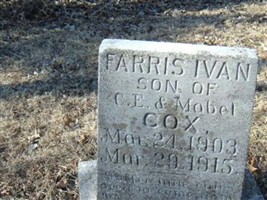 Farris Ivan Cox Farris Ivan Cox