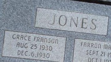 Farrom Marlow Jones