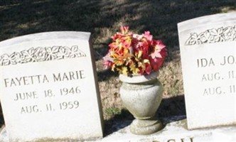 Fayetta Marie Malosh