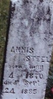 Feby Annis Aurora Steele