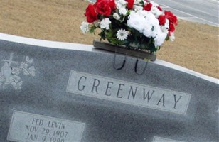 Fed Levin Greenway Fed Levin Greenway