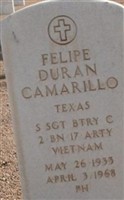 Felipe Duran Camarillo Felipe Duran Camarillo