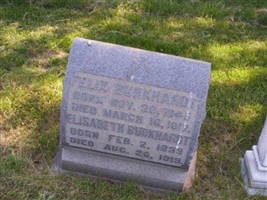 Felix Burkhardt Felix Burkhardt