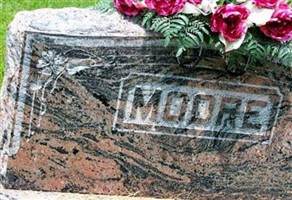 Fenella Moore Fenella Moore