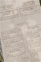Fenner Williams