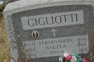 Ferdinando Gigliotti