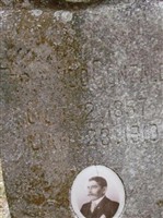 Fernando Gonzalez