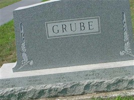 Fianna Schaeffer Grube Fianna Schaeffer Grube