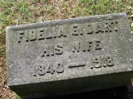 Fidelia E. Dart Coville