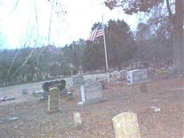 Fielding Cemetery