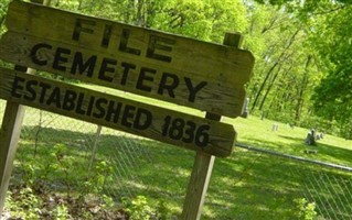 File Cemetery
