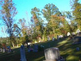 Files Cemetery Files Cemetery