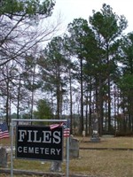 Files Cemetery Files Cemetery