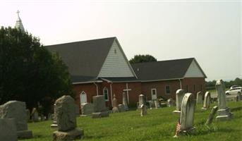 Fileys Christ Lutheran Church Cemetery