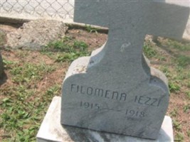 Filiomena Iezzi Filiomena Iezzi