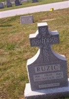 Filip Ruzic Filip Ruzic
