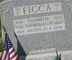 Filomena Ficca Filomena Ficca