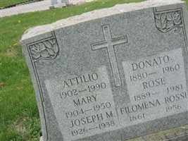 Filomena Rossi Dirocia Filomena Rossi Dirocia
