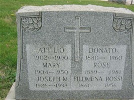 Filomena Rossi Valerio