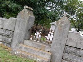 Finney Cemetery