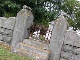 Finney Cemetery Finney Cemetery
