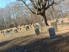 Fiske Cemetery