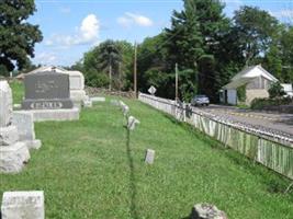 Fitch Cemetery