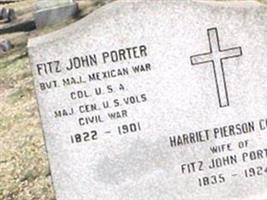 Fitz John Porter