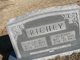 Fletcher Richey Fletcher Richey