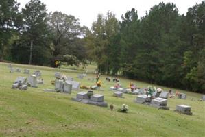 Fletchers Chapel Cemetery