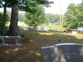 Flint Hill Cemetery