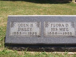 Flora D. Dailey