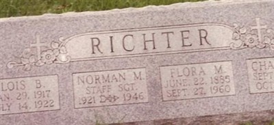 Flora M Richter Flora M Richter