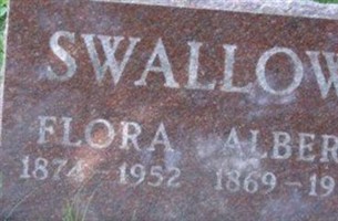 Flora Swallow