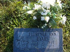 Florence Ann Byars Florence Ann Byars
