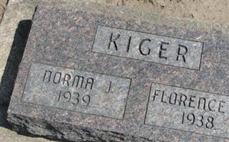 Florence B. Kiger