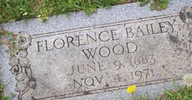 Florence Bailey Wood