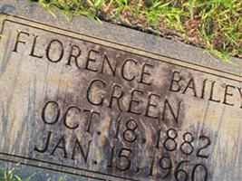 Florence Cornelia Bailey Green