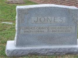 Florence Graves Jones