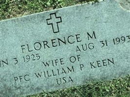 Florence M Keen Florence M Keen