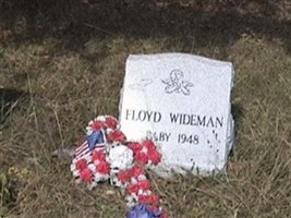 Floyd Wideman Floyd Wideman