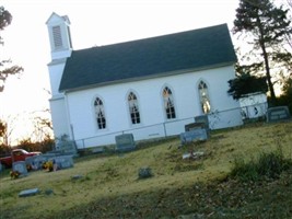 Flucom Dutch Methodist Cemetery Flucom Dutch Methodist Cemetery