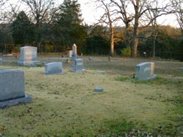Flucom Dutch Methodist Cemetery Flucom Dutch Methodist Cemetery