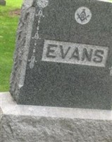 Flutie May Evans Flutie May Evans