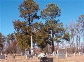 Forest Hill Cemetery Forest Hill Cemetery