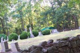 Fair Forest Presbyterian Church Cemetery