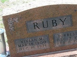 Forrest A Ruby Forrest A Ruby