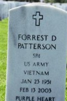 Forrest D Patterson Forrest D Patterson