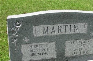 Forrest H. Martin Forrest H. Martin