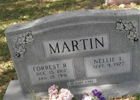 Forrest R. Martin Forrest R. Martin